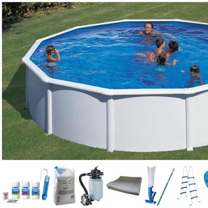 Swimmingpools In Allen Grossen Und Formen Moebel24