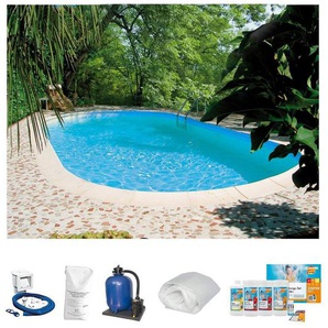 Swimmingpools In Allen Grossen Und Formen Moebel24