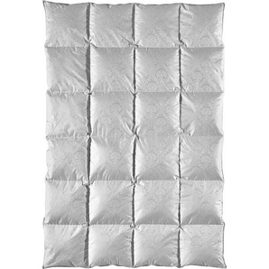 24 | Moebel Bettdecken Polyester aus Preisvergleich