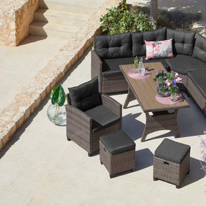 KONIFERA Gartenlounge-Set Keros Premium, (Set, 20-tlg., 2x 2er Sofa, 1x Ecke, 1x Sessel, 2x Hocker, 1x Tisch 145x75x67,5cm), Ecklounge, Polyrattan, Stahl, geeignet für 8 Personen, inkl. Auflagen