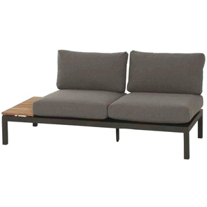 Siena Garden Loungesofa Alvida, Loungebank rechts, 2-Sitzer, BxTxH: 175x84x70 cm