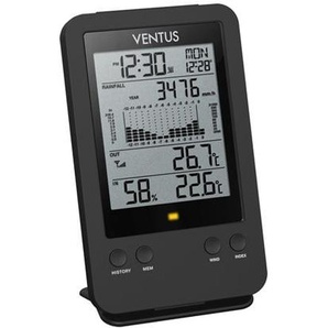 VENTUS Rain gauge W140