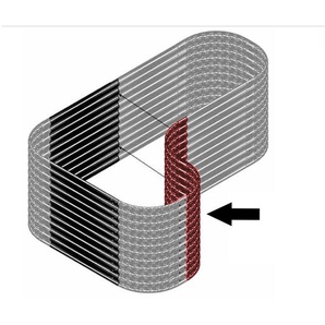 Vitavia Vitavia Hochbeet-Erweiterung »Curve« für Hochbeet 858