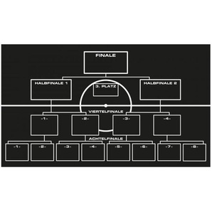 Wall-Art Wandtattoo Fußball Spielplan Aufkleber (1 St), selbstklebend, entfernbar